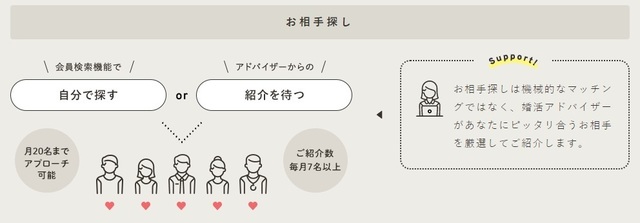 スマリッジ.jpg