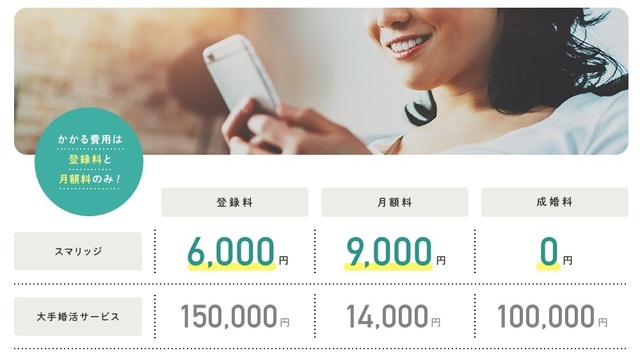 スマリッジ.jpg