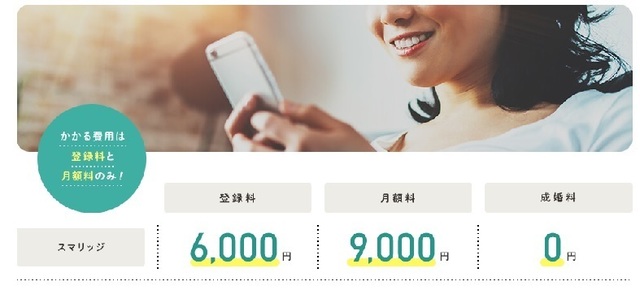 スマリッジ.jpg