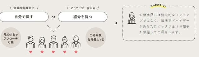 婚活パーティ.jpg